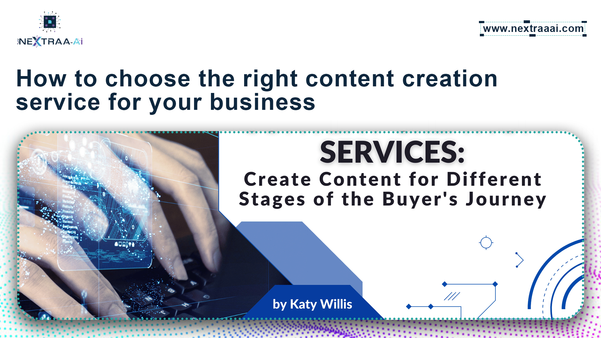 NextraaAI services – content creation for every stage of the buyer’s journey.